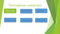 Презентация по тувинскому фольклору Аас чогаал