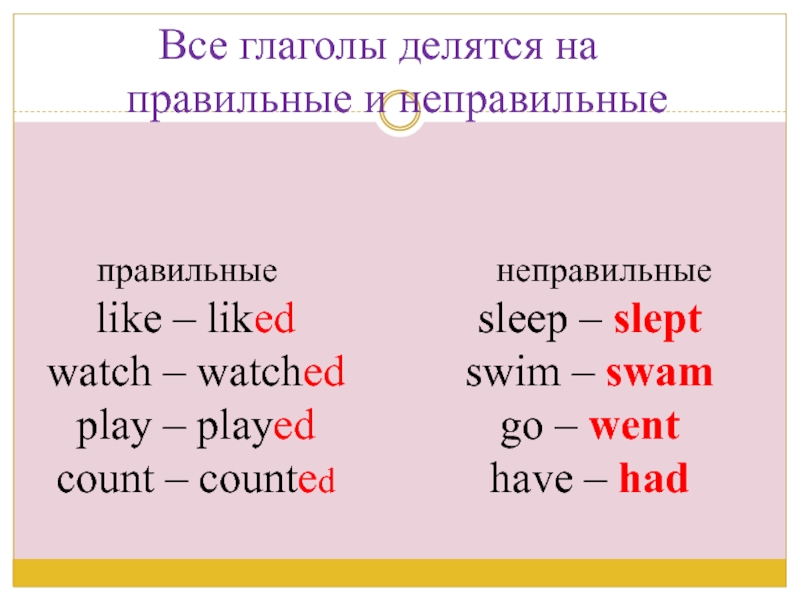 Презентация по английскому языку на тему Характер. Повторение правила употребления Simple Past и Simple Future. Все глаголы делятся на правильные и неправильные правильныеlike Все глаголы делятся на правильные и неправильные правильныеlike – liked watch