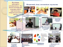 Мектептің даму жолындағы жұмыста қолдау көрсеткен әріптестерім