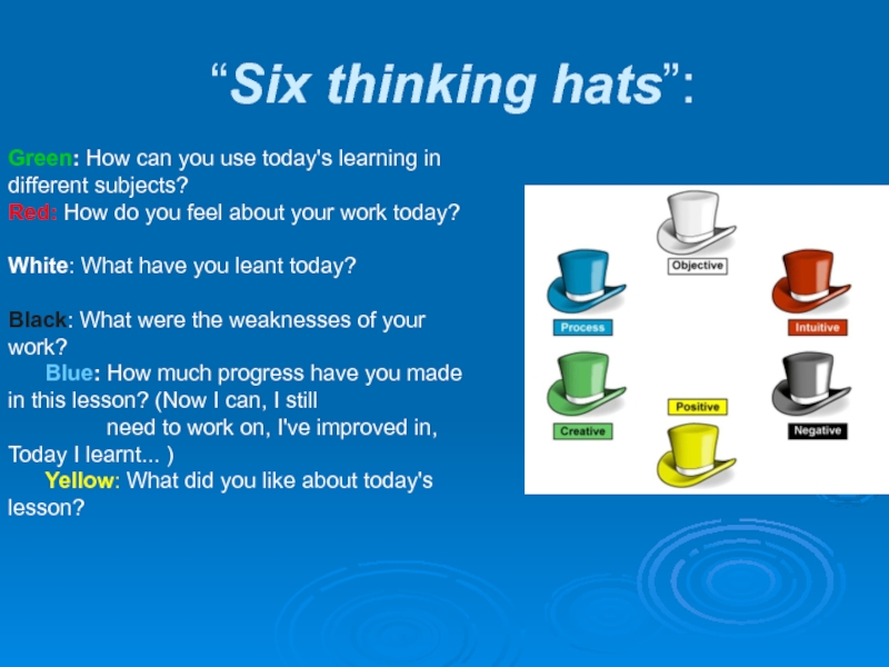 Презентация по английскому языку Types of Entertainment (9 grade) “Six thinking hats”:Green: How can you use today's learning in different “Six thinking hats”:Green: How can you use today's learning in different subjects?Red: How do you feel about