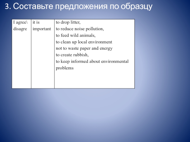 Презентация по английскому языку на тему Использование рисунка на уроке английского языка (8 класс) 3. Составьте предложения по образцу 3. Составьте предложения по образцу