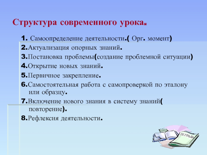 Презентация по геометрии на тему: Вычисление площади различных фигур. (Подготовка к ГИА 9 классов) Структура современного урока.1. Самоопределение деятельности.( Орг. момент) 2.Актуализация опорных знаний. 3.Постановка Структура современного урока.1. Самоопределение деятельности.( Орг. момент) 2.Актуализация опорных знаний. 3.Постановка проблемы(создание проблемной ситуации) 4.Открытие новых знаний.