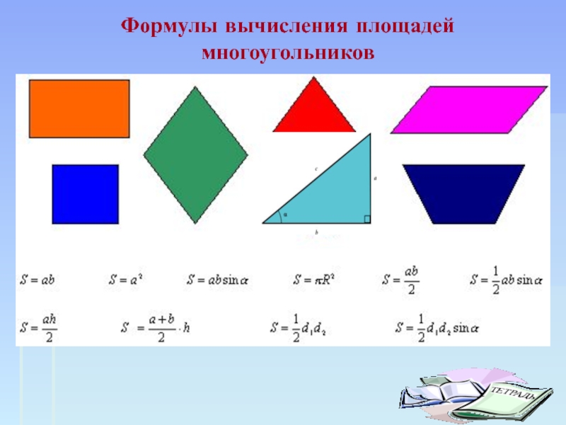 Презентация по геометрии на тему: Вычисление площади различных фигур. (Подготовка к ГИА 9 классов) Формулы вычисления площадей многоугольников Формулы вычисления площадей многоугольников