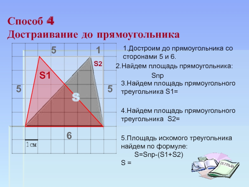 Презентация по геометрии на тему: Вычисление площади различных фигур. (Подготовка к ГИА 9 классов) 56551S1S21.Достроим до прямоугольника со сторонами 5 и 6.2.Найдем площадь прямоугольника:Sпр 3.Найдем 56551S1S21.Достроим до прямоугольника со сторонами 5 и 6.2.Найдем площадь прямоугольника:Sпр 3.Найдем площадь прямоугольного треугольника S1= 4.Найдем площадь