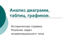 Презентация по математике на тему Анализ диаграмм,таблиц,графиков (9 класс)