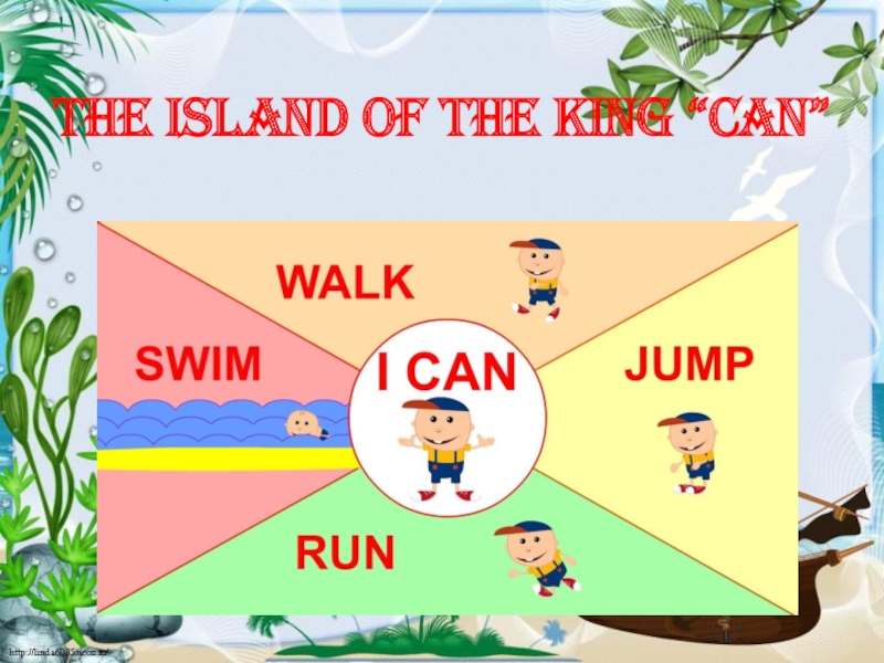 Презентация открытого урока по английскому языку в 3 классе по теме Spotlight island или страна не выученных уроков The island of the king “CAN” The island of the king “CAN”