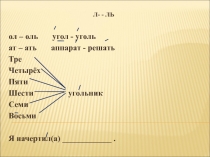 Презентация к уроку математики Виды углов, 3 класс