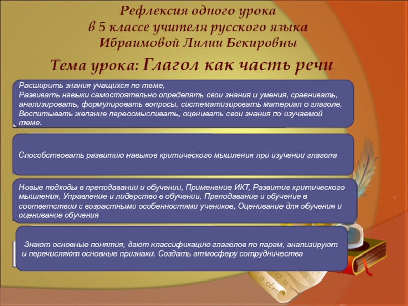 Презентация на тему Тема урока: Глагол как часть речи Рефлексия одного Тема урока: Глагол как часть речи Рефлексия одного урока в 5 классе учителя русского языка Ибраимовой
