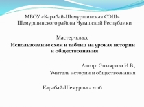 Мастер-класс Использование схем и таблиц на уроках истории и обществознания