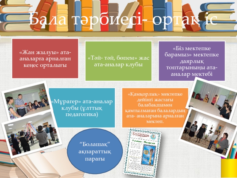 Мектепке дейінгі білім беру мекемесінде әдістемелік қызметті жетілдіру ғылыми-әдістемелік жоба Бала тәрбиесі- ортақ іс“Болашақ” ақпараттықпарағы Бала тәрбиесі- ортақ іс“Болашақ” ақпараттықпарағы