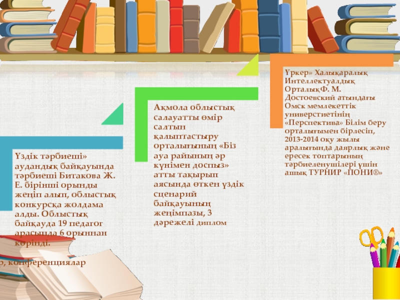 Мектепке дейінгі білім беру мекемесінде әдістемелік қызметті жетілдіру ғылыми-әдістемелік жоба ЖетістіктерАудан көлеміндегі семинар, конференциялар1 санат алу 2012ж.- 62013-12014-32 санат алу2011-12014-1. ЖетістіктерАудан көлеміндегі семинар, конференциялар1 санат алу 2012ж.- 62013-12014-32 санат алу2011-12014-1.