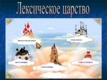 Урок презентация Лексическое царство (омонимы)