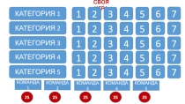 Шаблон интерактивной игры СВОЯ ИГРА