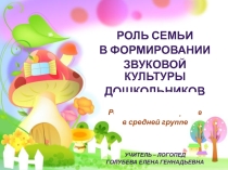 Презентация к выступлению логопеда на родительском собрании в средней группе Звуковая культура дошкольников