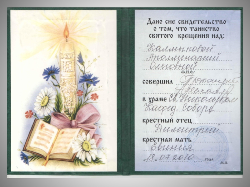 Презентация Я и мое имя