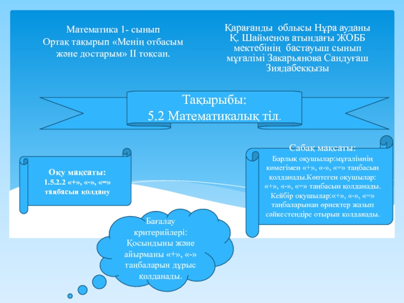 Презентация на тему Математика 1- сынып Ортақ тақырып «Менің отбасым және Математика 1- сынып Ортақ тақырып «Менің отбасым және достарым» ІІ тоқсан.Қарағанды облысы Нұра ауданы Қ. Шайменов атындағы