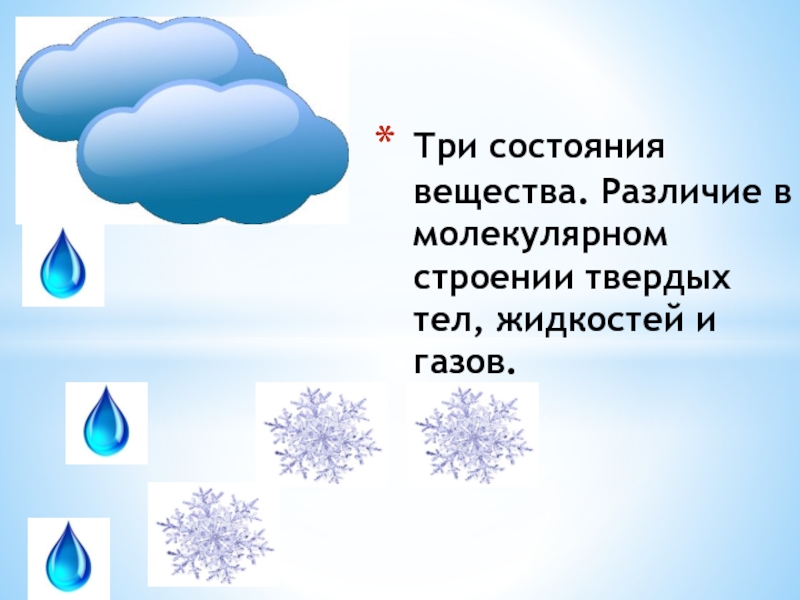 Презентация Агрегатное состояние вещества для уроков физики 7 класс