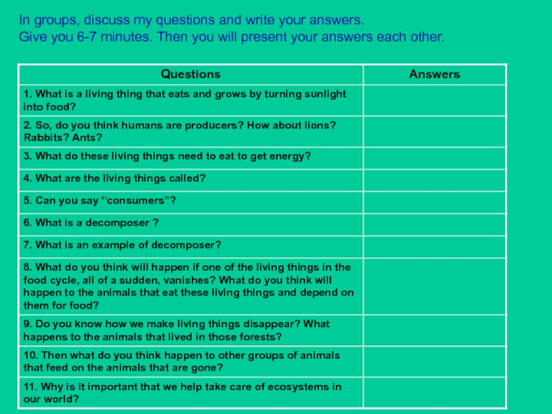 Презентация для 7 класса по английскому языку Цепи питания In groups, discuss my questions and write your answers. In groups, discuss my questions and write your answers.