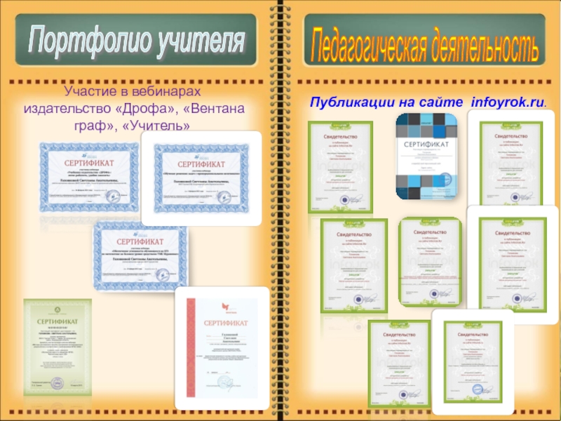 Методическое портфолио Головковой С. А. Портфолио учителя Педагогическая деятельность Публикации на сайте infoyrok.ru. Портфолио учителя Портфолио учителя Педагогическая деятельность Публикации на сайте infoyrok.ru. Портфолио учителя Портфолио учителя Портфолио учителя Участие