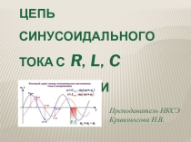 Неразветвленная цепь синусоидального тока с R L C элементами