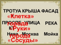 Презентация занятия по курсу внеурочной деятельности История Санкт-Петербурга 1 класс