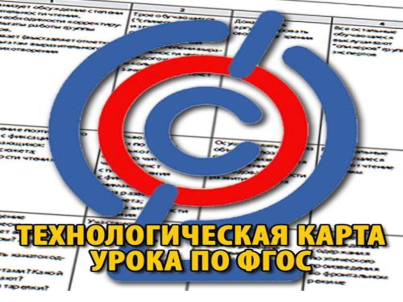 Презентация на тему