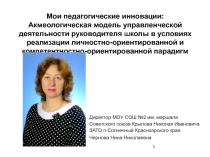 Презентация Акмеологическая модель управленческой деятельности руководителя школы