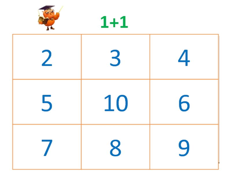 Интерактивная играВесёлый счёт с Мудрой Совой 1+14567893210 1+14567893210