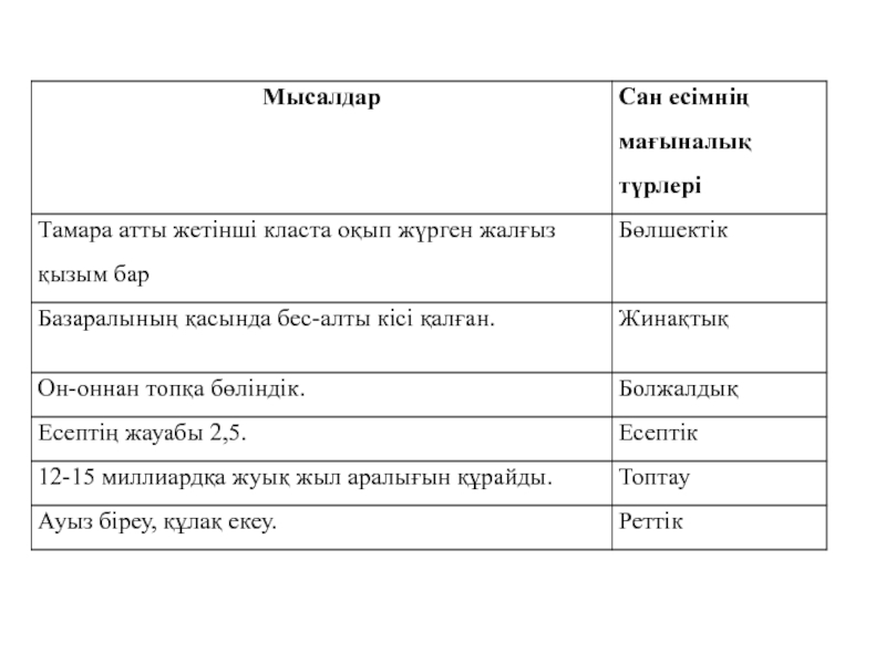 Жұлдыздар мен аңыздар