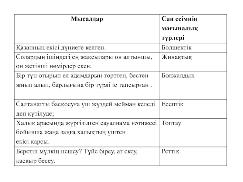 Жұлдыздар мен аңыздар