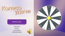 Презентация по основам экономики