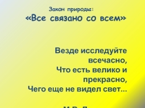 Презентация по интегрированному уроку по географии и астрономии на тему  Виды изображения поверхности (6 класс)