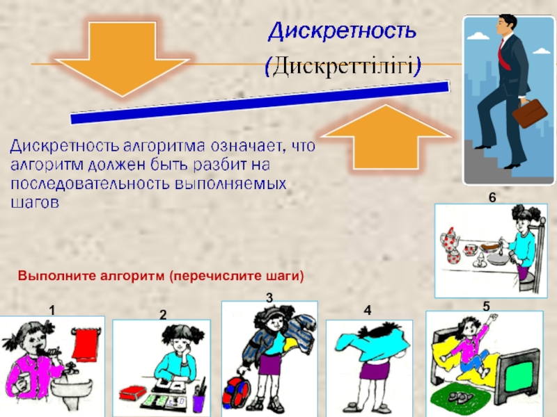 Что такое алгоритм? Свойства алгоритма. Выполните алгоритм (перечислите шаги) Выполните алгоритм (перечислите шаги)