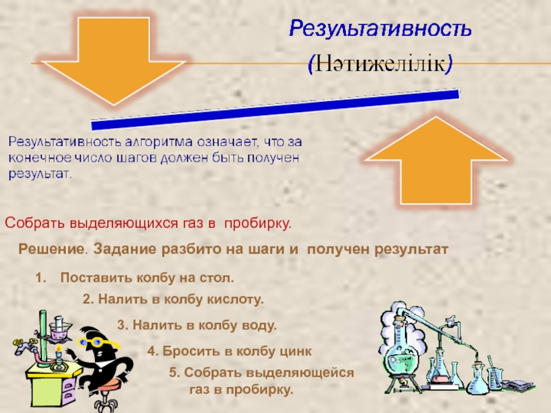 Что такое алгоритм? Свойства алгоритма. Поставить колбу на стол.2. Налить в колбу кислоту.3. Налить в колбу Поставить колбу на стол.2. Налить в колбу кислоту.3. Налить в колбу воду.5. Собрать выделяющейся газ в пробирку.Собрать