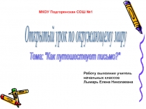 Презентация по окружающему миру по теме Почта 1 класс