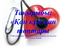 Презентация по биологии Қан құю, қан топтары (8 класс)