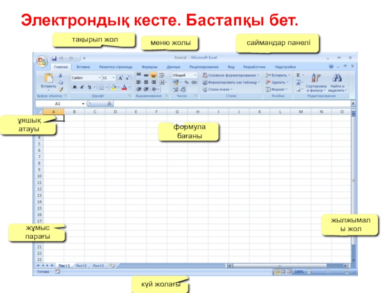 Электронды кестелердің элементтерін пішімдеу Электрондық кесте. Бастапқы бет.формула бағанытақырып жол жұмыс парағыменю жолысаймандар панеліжылжымалы жолкүй жолағыұяшық атауы Электрондық кесте. Бастапқы бет.формула бағанытақырып жол жұмыс парағыменю жолысаймандар панеліжылжымалы жолкүй жолағыұяшық атауы