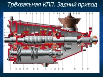 Механические передачи в конструкции автомобиля