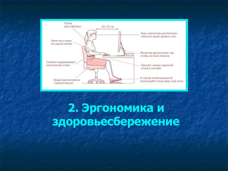 Презентация к проекту Школьная НКО Ресурс: научно - техническое творчество обучающихся, основанное на ресурсосберегающих технологиях 2. Эргономика и здоровьесбережение 2. Эргономика и здоровьесбережение