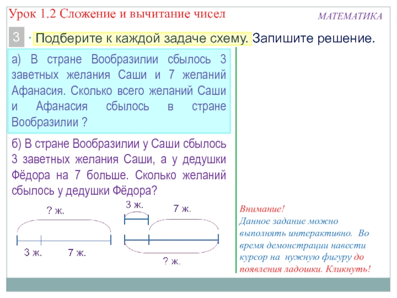 Презентация по математике по теме Сложение и вычитание чисел МАТЕМАТИКА3 Подберите к каждой задаче схему. Запишите решение.а) В стране Вообразилии МАТЕМАТИКА3 Подберите к каждой задаче схему. Запишите решение.а) В стране Вообразилии сбылось 3 заветных желания Саши и