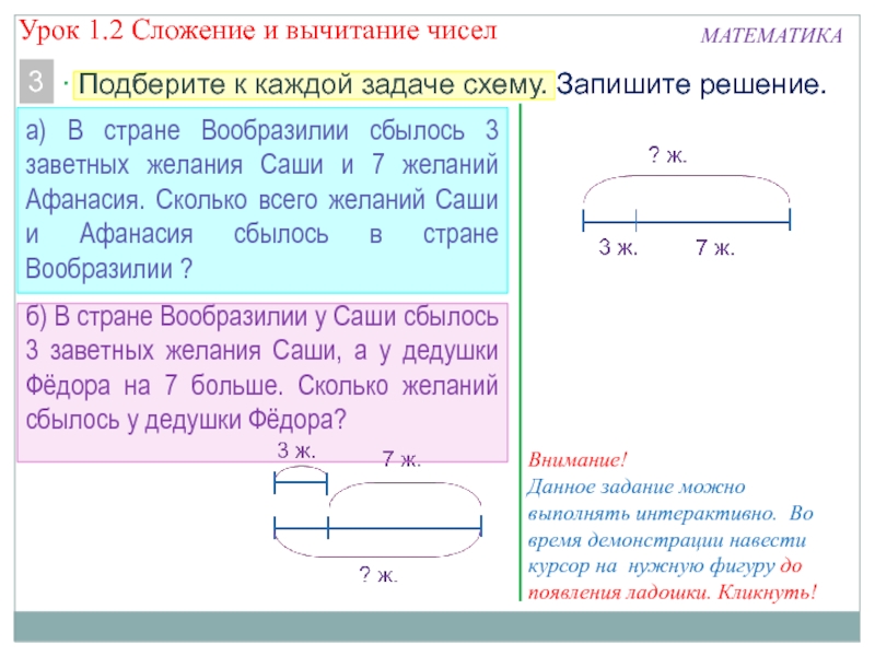 Презентация по математике по теме Сложение и вычитание чисел МАТЕМАТИКА3 Подберите к каждой задаче схему. Запишите решение.а) В стране Вообразилии МАТЕМАТИКА3 Подберите к каждой задаче схему. Запишите решение.а) В стране Вообразилии сбылось 3 заветных желания Саши и