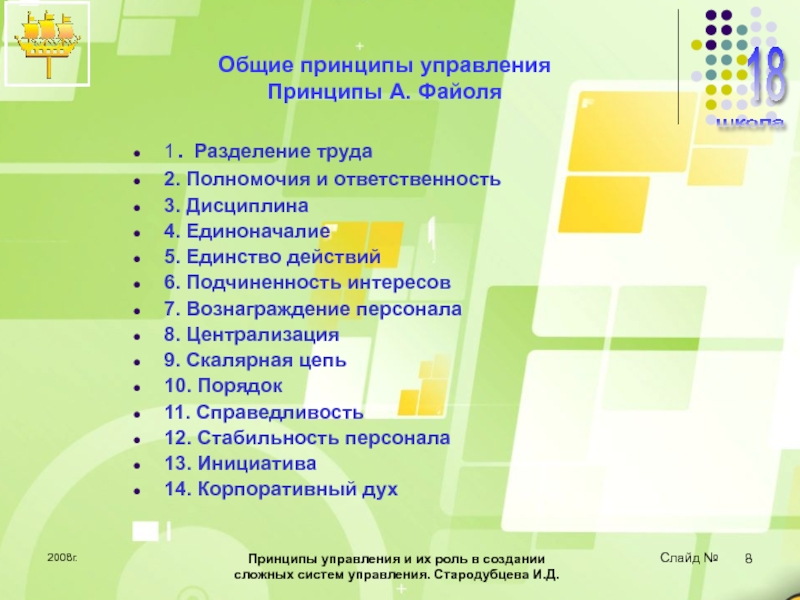 Принципы управления и их роль в создании сложных систем управления 2008г.Принципы управления и их роль в создании сложных систем управления. Стародубцева 2008г.Принципы управления и их роль в создании сложных систем управления. Стародубцева И.Д. Общие принципы управления Принципы А.