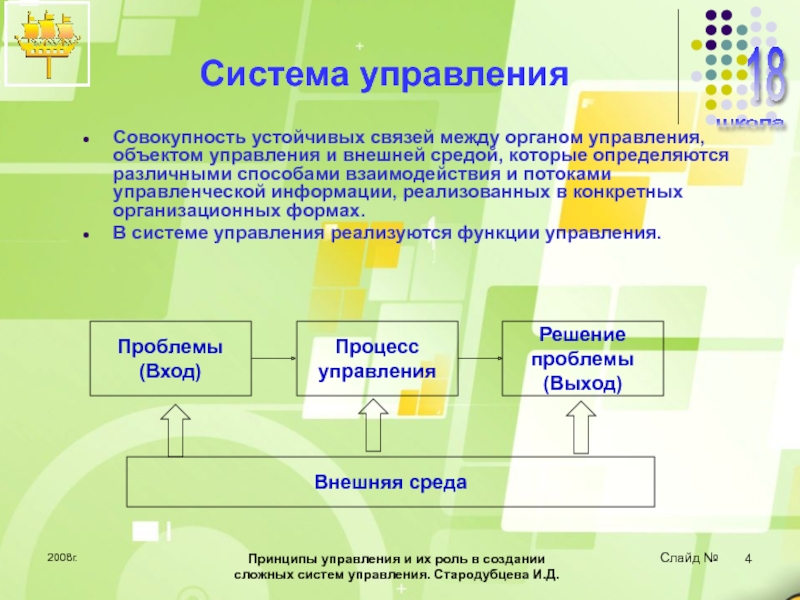 Принципы управления и их роль в создании сложных систем управления 2008г.Принципы управления и их роль в создании сложных систем управления. Стародубцева 2008г.Принципы управления и их роль в создании сложных систем управления. Стародубцева И.Д. Система управления Совокупность устойчивых связей