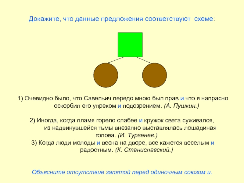 Презентация по русскому языку на тему Сложноподчиненные предложения с несколькими придаточными Докажите, что данные предложения соответствуют схеме: 1) Очевидно было, что Савельич Докажите, что данные предложения соответствуют схеме: 1) Очевидно было, что Савельич передо мною был прав и что