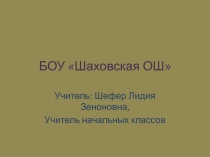 Презентация Афганистан - ты боль души моей