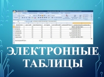 Презентация по информатике Электронные таблицы