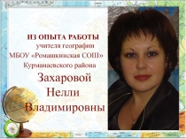 Презентация Из опыта работы по проблеме учителя