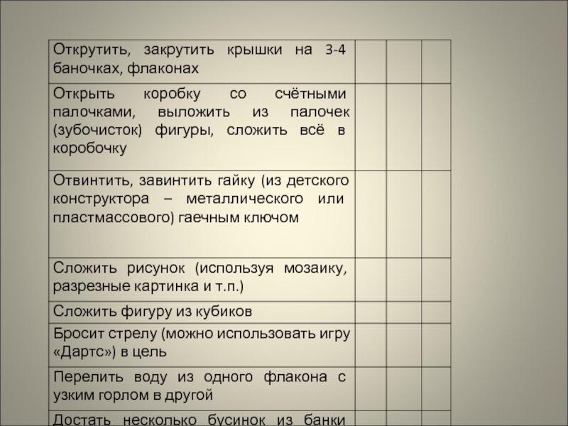 Презентация Леворукий ребенок. Пути решения проблемы