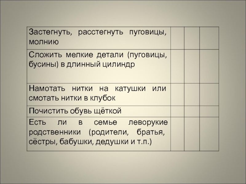 Презентация Леворукий ребенок. Пути решения проблемы