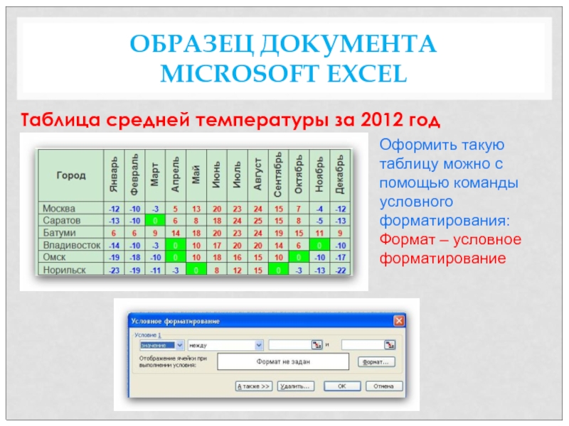 Презентация к профессии Мастер по обработке цифровой информации на тему Программы помощники на работе и дома. Вводный урок ОБРАЗЕЦ ДОКУМЕНТА MICROSOFT EXCELТаблица средней температуры за 2012 годОформить такую таблицу ОБРАЗЕЦ ДОКУМЕНТА MICROSOFT EXCELТаблица средней температуры за 2012 годОформить такую таблицу можно с помощью команды условного форматирования: